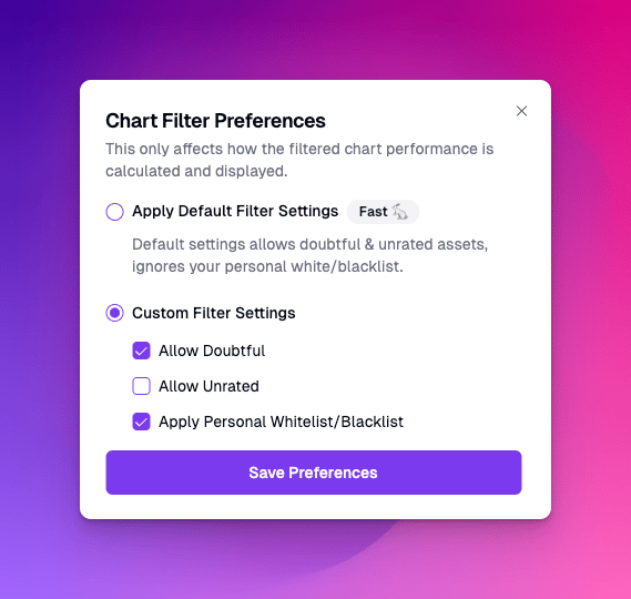 Chart Filter Preferences — default or custom filter settings for fund performance charts