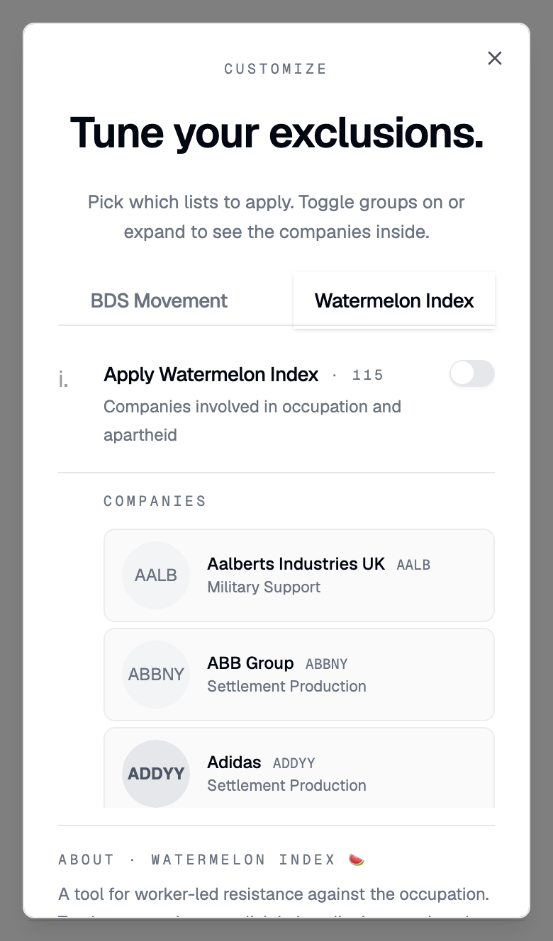 The Watermelon Index tab