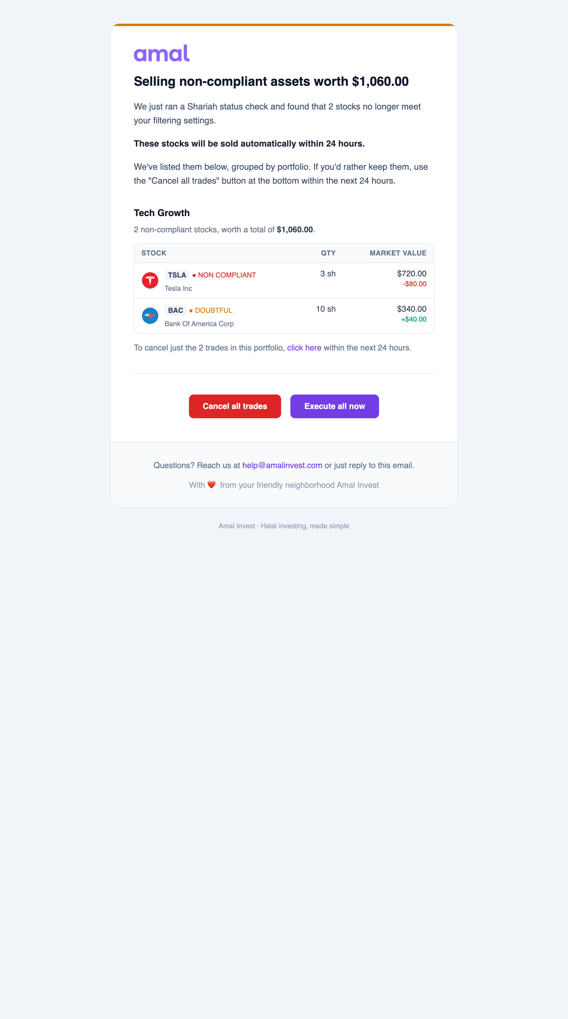 The Compliance Changes email
