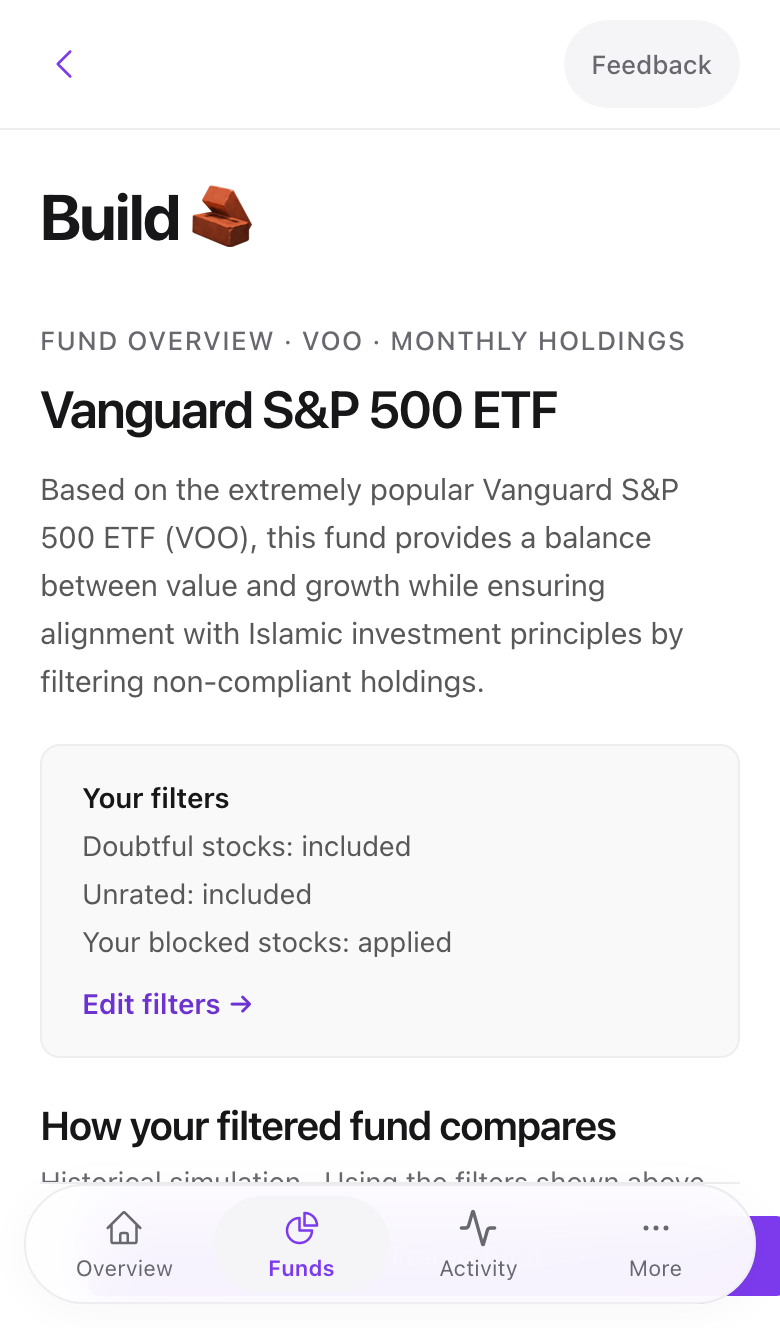 The fund overview masthead with Your filters summary and the Create filtered fund button