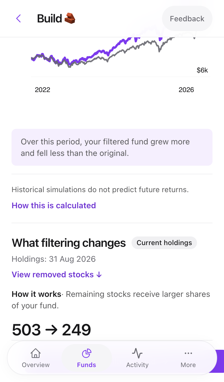 The What filtering changes panel showing holdings before and after