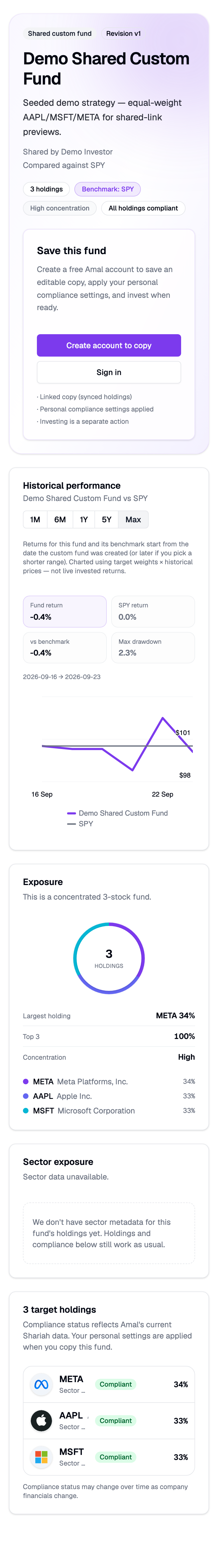The public shared fund page a recipient sees