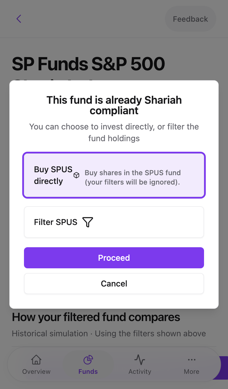 The This fund is already Shariah compliant dialog